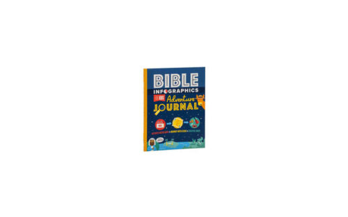 BIBLE INFOGRAPHICS FOR KIDS ADVENTURE JOURNAL: 40 FAITH-TASTIC DAYS TO JOURNEY WITH JESUS IN CREATIVE WAYS BIBLE INFOGRAPHICS FOR KIDS ADVENTURE JOURNAL: 40 FAITH-TASTIC DAYS TO JOURNEY WITH JESUS IN CREATIVE WAYS